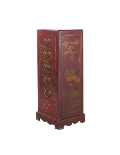 Conveniente alta "Fen"